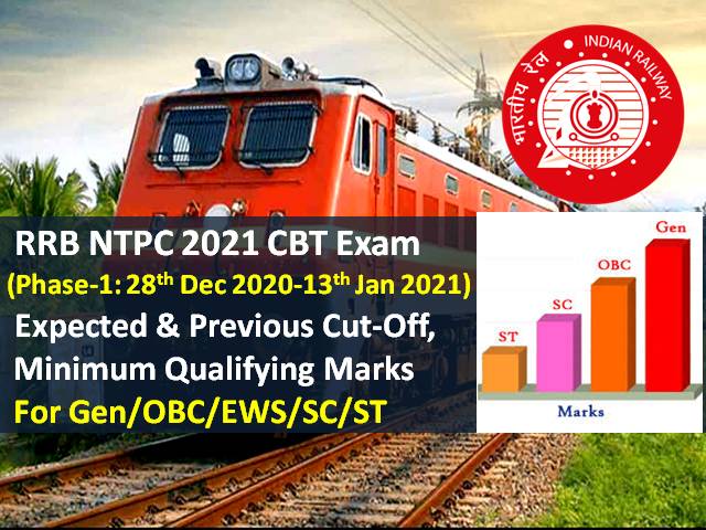 RRB NTPC 2021 Phase 1 Expected Cutoff Marks Categorywise Gen OBC EWS