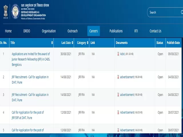 DRDO Recruitment 2021 Apply For 20 Junior Research Fellowship JRF
