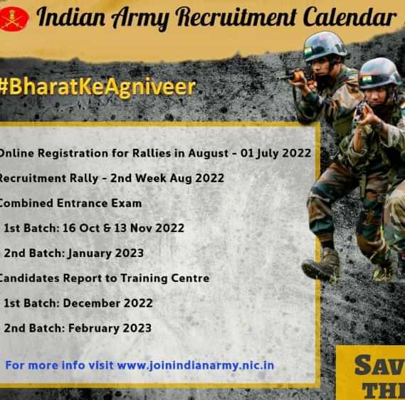 Indian Army Agniveer Recruitment Rally 2022 Check Direct Application