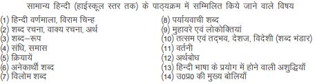 Uppsc Pcs Prelims Syllabus Check Paper Gs Paper Csat Exam