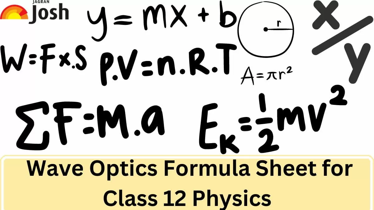 CBSE Physics Wave Optics Formula List Diagrams