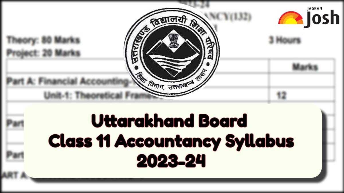 Class Accountancy Syllabus Image To U