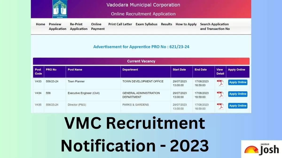 Vmc Recruitment Notification Vacancies Apply Online Eligibility