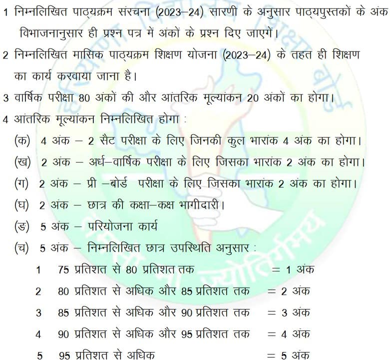 Hbse Class Hindi Syllabus Reduced Revised Hbse Th Hindi