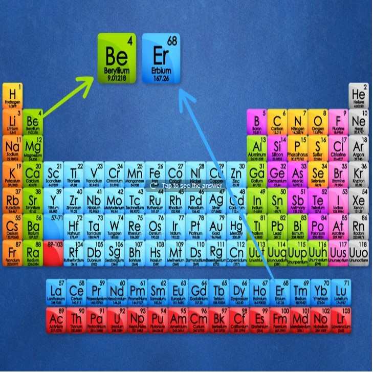 Puzzle For Testing Your Iq Only A Smart Brain Can Find The Hidden Word