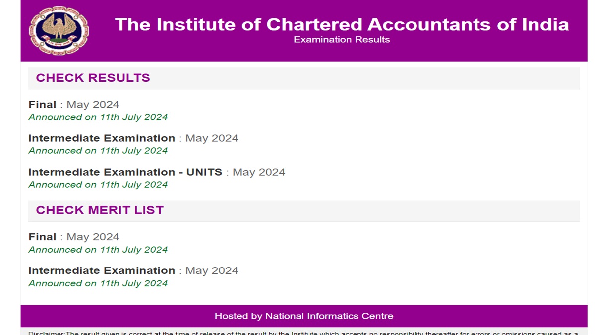 Ca May Inter Final Results Declared Check Website Details Here