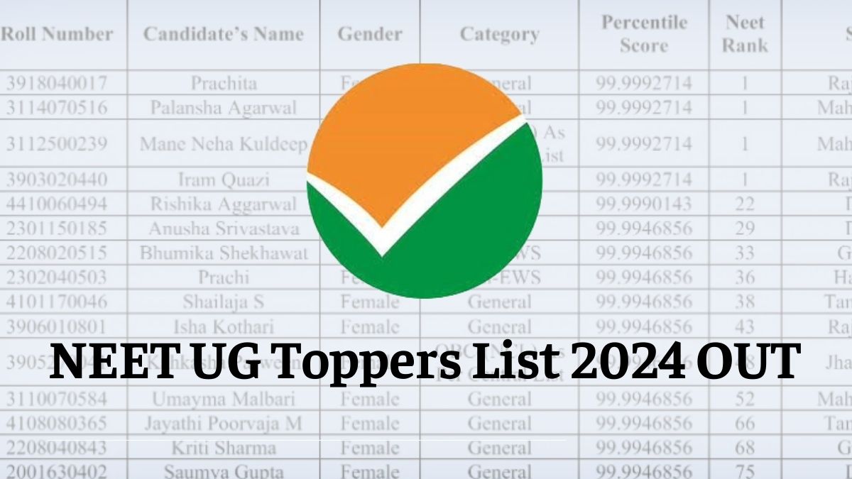 Neet Toppers List Out Check Neet Ug Toppers Name Air And State