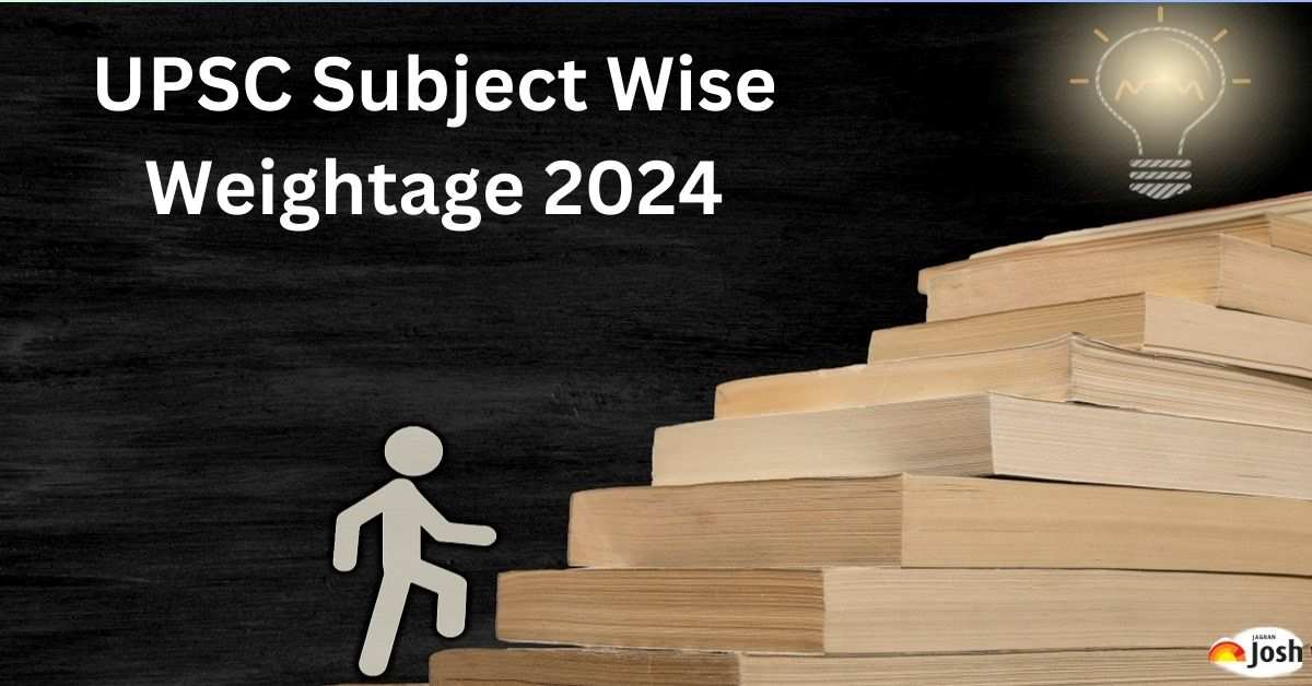 Upsc Prelims Subject Wise Weightage Check Weightage For Gs Csat