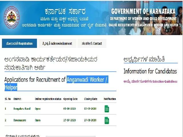 WCD Karnataka Anganwadi Recruitment 2020 63 Vacancies Notified For