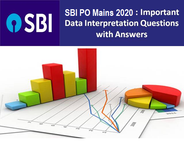SBI PO Mains 2020: Important Data Interpretation Questions with Answers