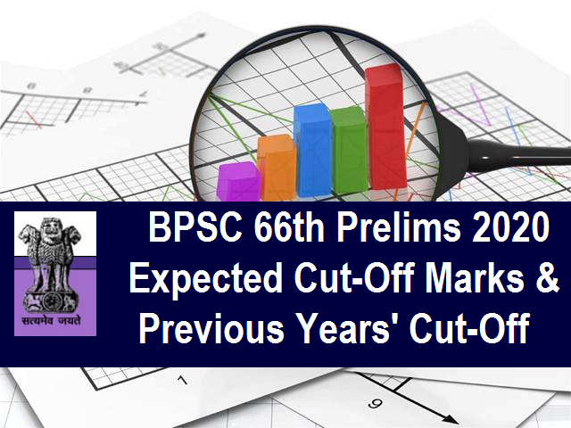 BPSC 66th Cut off 2020