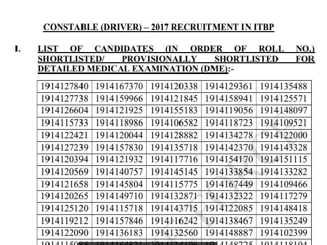 ITBP Constable Driver Result 2021