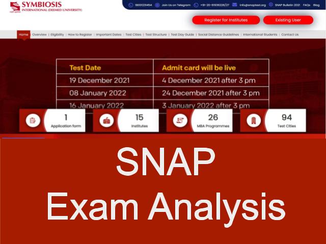 SNAP Exam Analysis