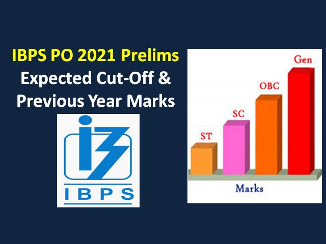 IBPS PO 2021 Prelims Expected Cutoff Marks Categorywise (Gen/EWS/ OBC/SC/ST)