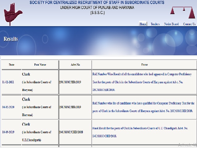 Punjab & Haryana High Court Clerk Result 2021