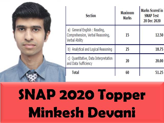 SNAP 2020 Topper Minkesh Devani in an Exclusive Interview Shares Tips to Ace SNAP Exam