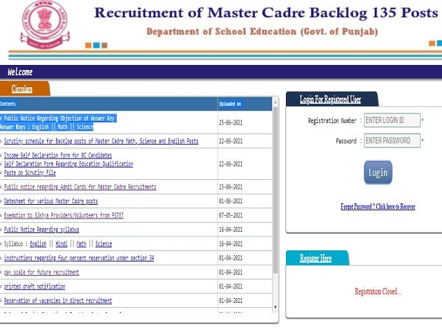Punjab Education Recruitment Board Master Answer Key 2021 