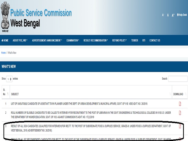 WBPSC SI Result 2021