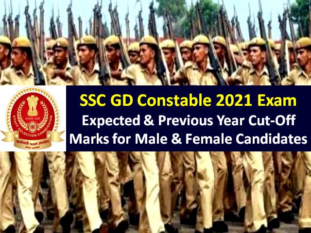 SSC GD Constable 2021 Expected Cutoff Categorywise (Gen/EWS/OBC/SC/ST)