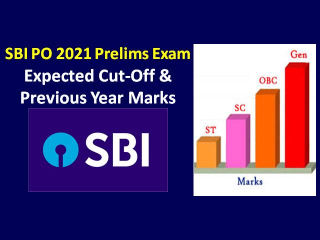 SBI PO 2021 Prelims Exam Expected Cutoff Marks