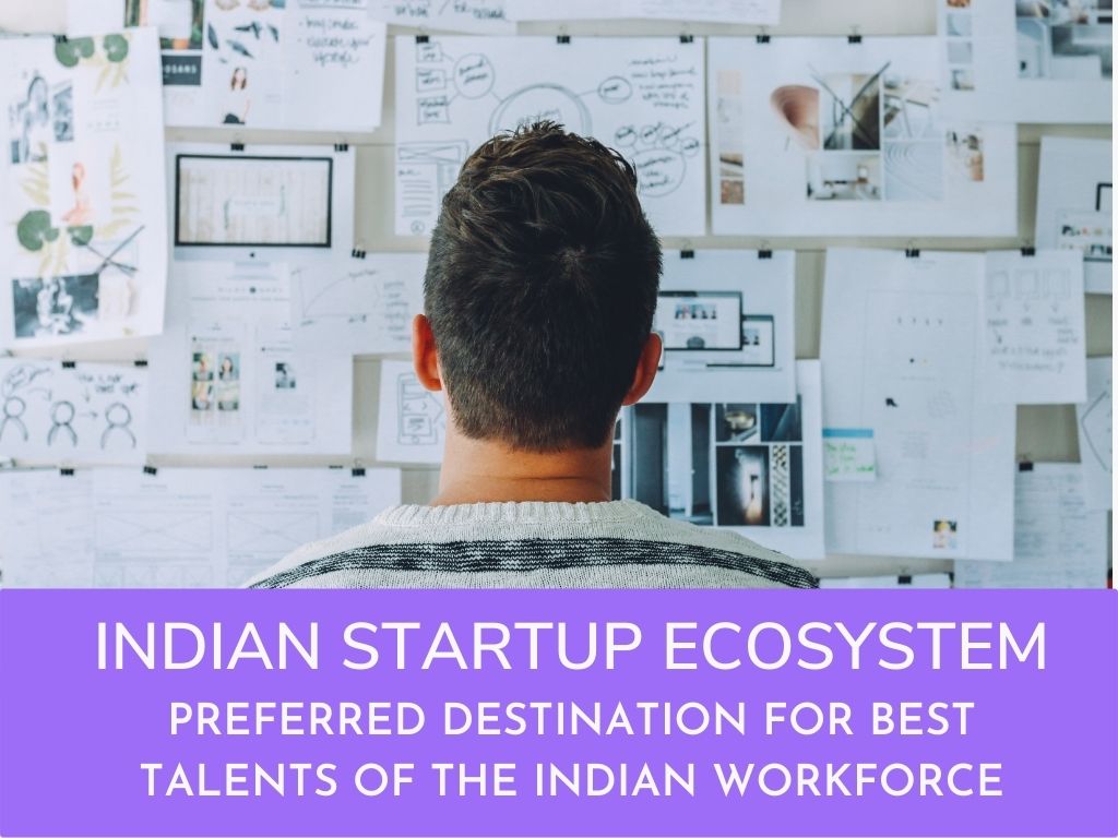 India's Fostering Startup EcoSystem