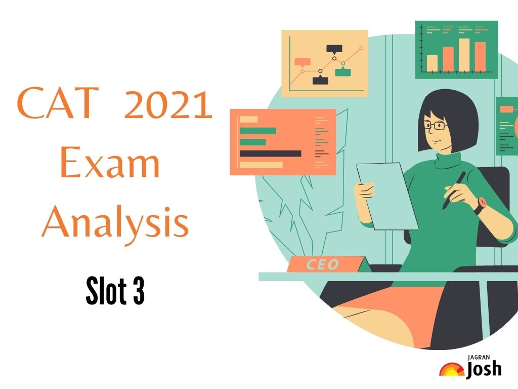 CAT 2021 Slot 3 Analysis (OUT) 