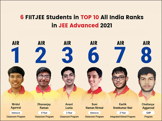 FIITJEE Dominating the IIT-JEE Platform with the Monumental Results in JEE Advanced 2021