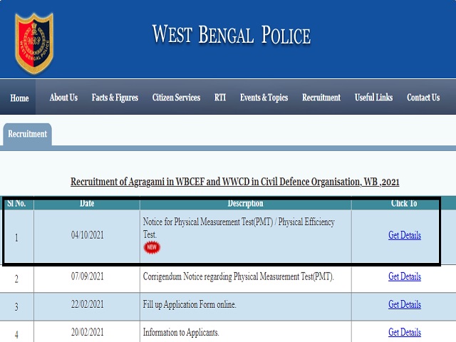 WB Police PET Admit Card 2021