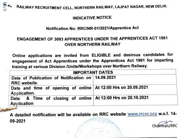 Northern Railway Recruitment 2021 