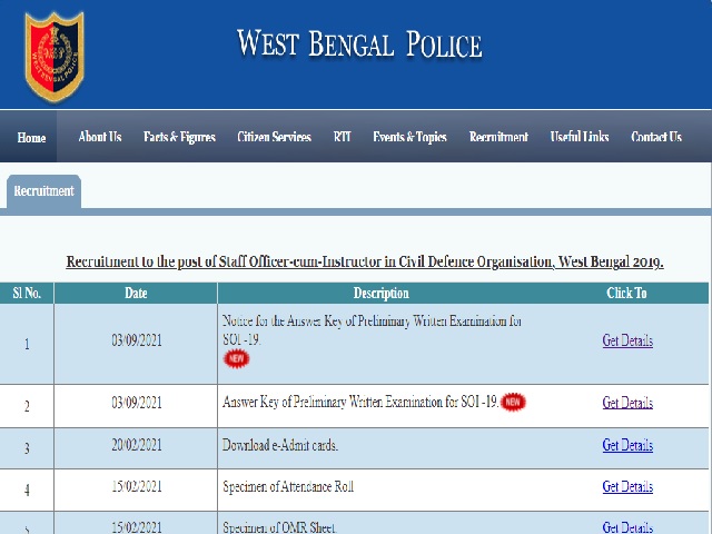 WB Police Answer Key