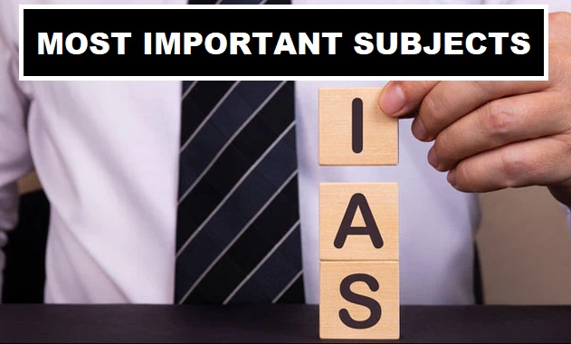 UPSC IAS 2022- Most Important Subjects