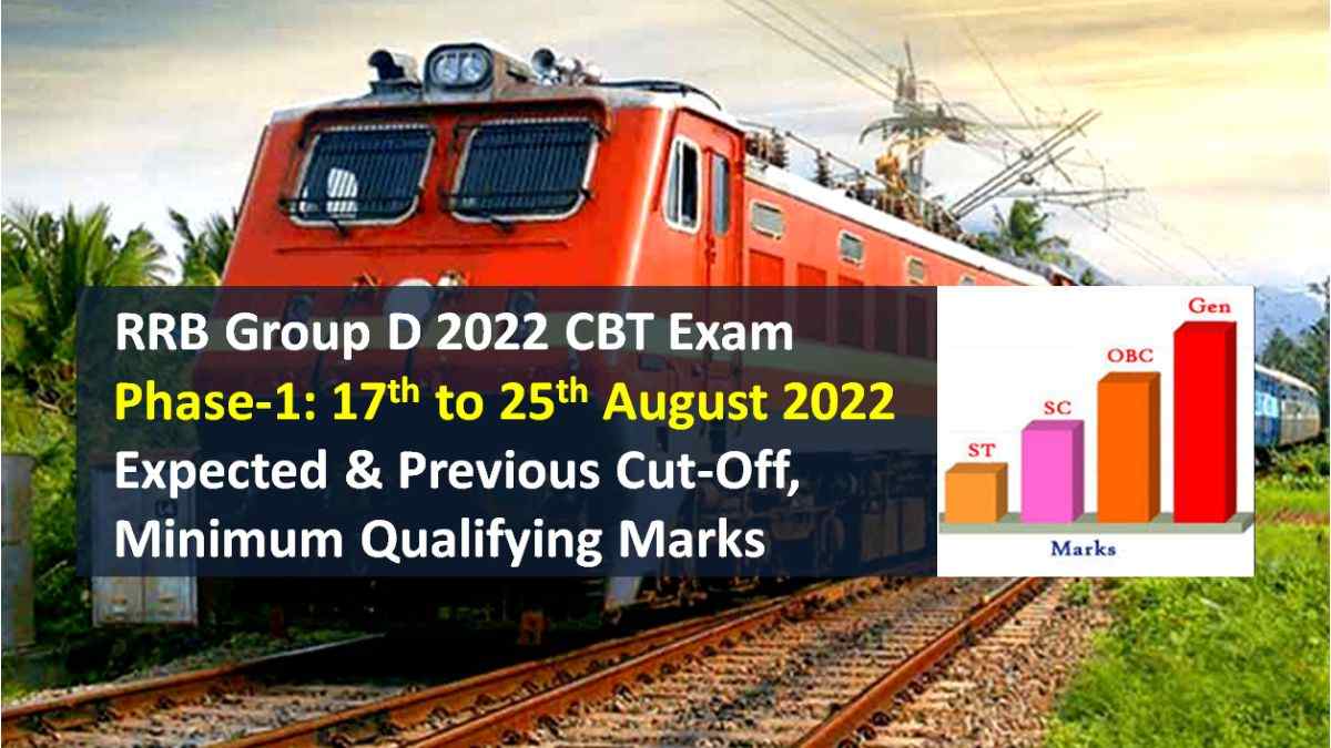 RRB Group D 2022 CBT Exam Expected Cutoff