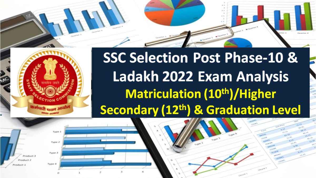 SSC Phase-10/Ladakh Selection Post 2022 Exam Analysis (1st to 5th August)