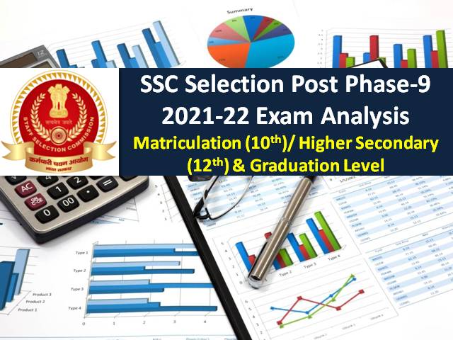 SSC Phase-9 Selection Post 2022 Exam Analysis (2nd-10th February)