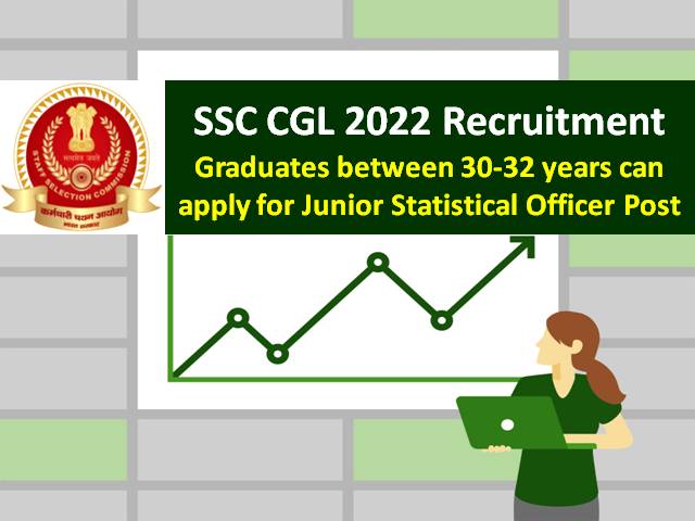 SSC CGL Registration 2022 for Age Group 30-32 Years @ssc.nic.in