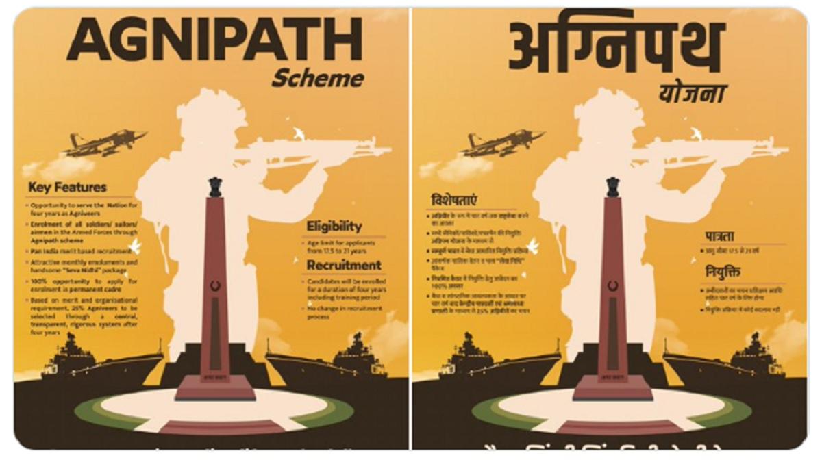 Agnipath Scheme: Eligibility, Pay, Perks, Training Details in Armed Forces; Image: Twitter/RajnathSingh