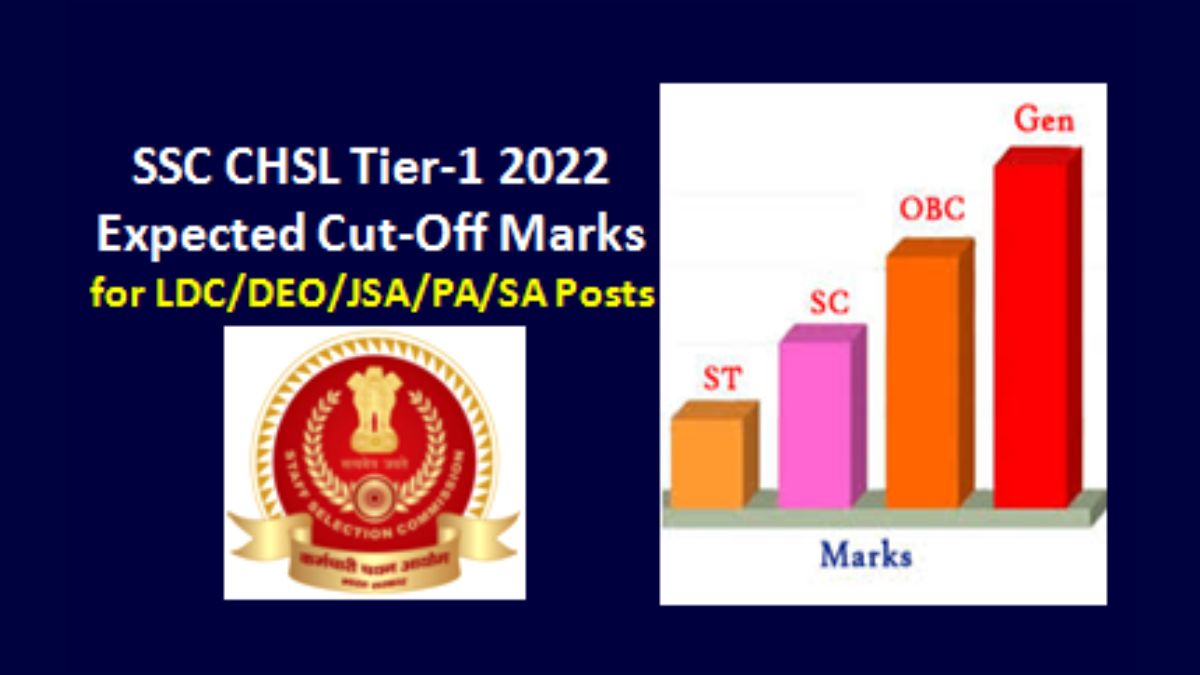 SSC CHSL 2022 Tier-1 Answer Key & Expected Cutoff Marks