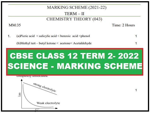 CBSE - term 2- Science Marking Scheme