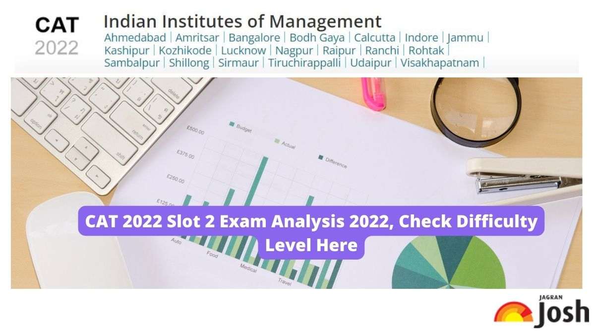 CAT 2022 Slot 2 Exam Analysis 2022