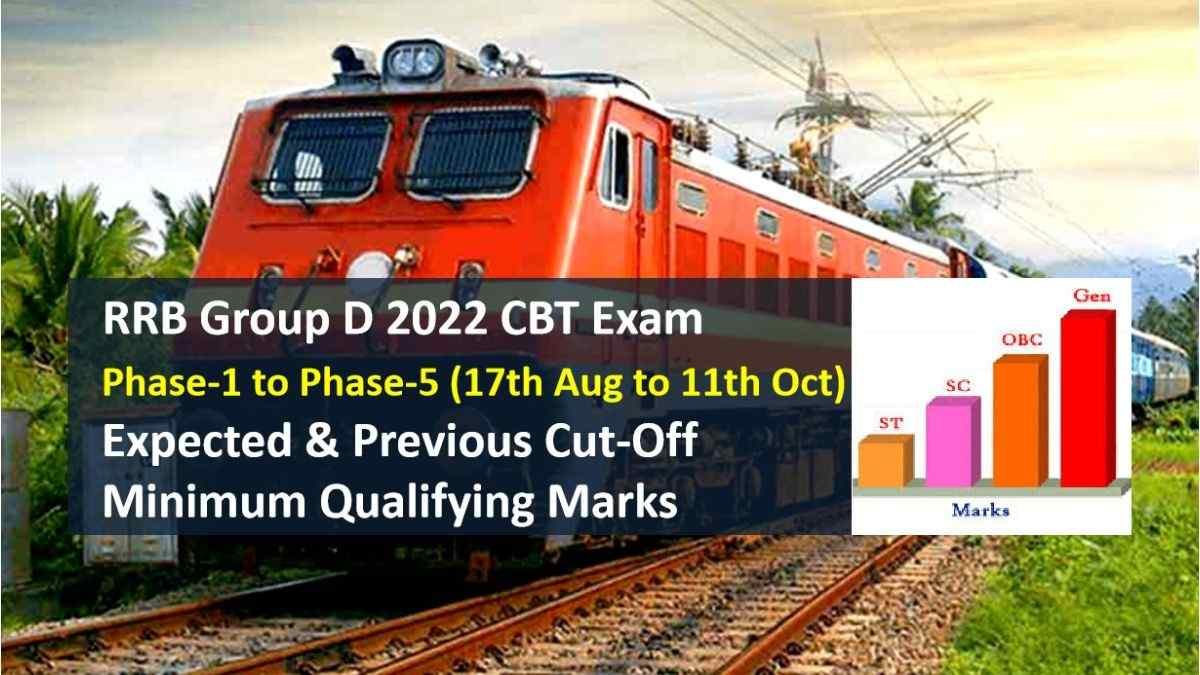 RRB Group D 2022 Expected Cutoff Marks For All 5 Phases (Answer Key OUT)