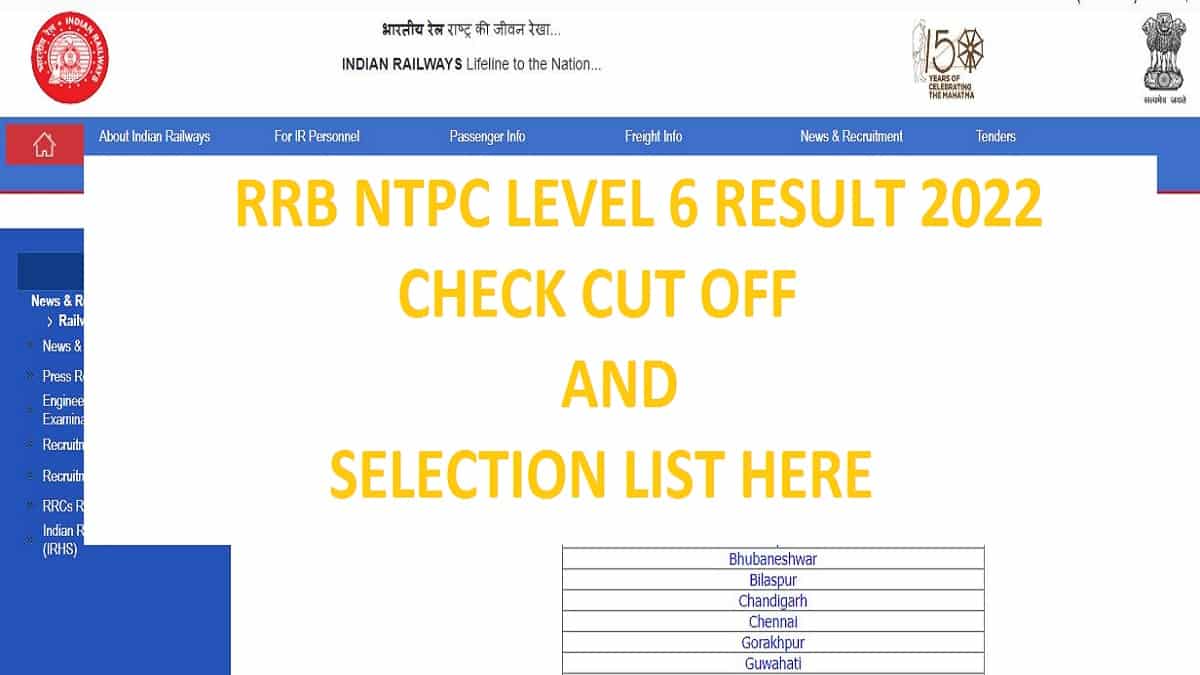 RRB NTPC Level 6 Result 2022