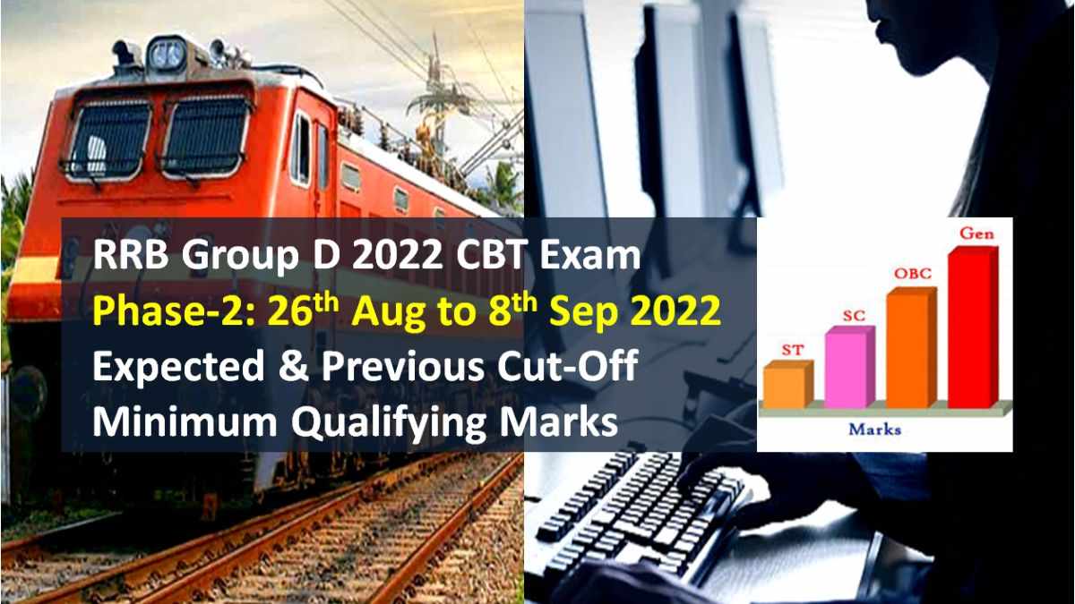 RRB Group D 2022 Phase-2 Exam Expected Cutoff Marks
