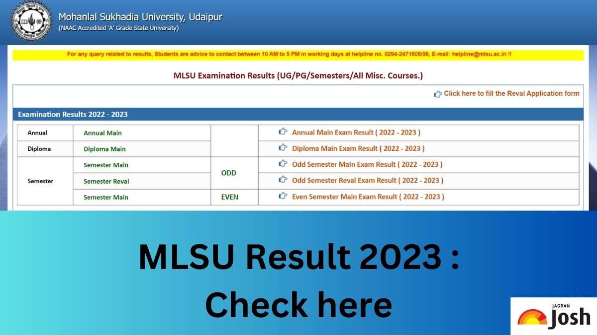 MLSU Results 2023