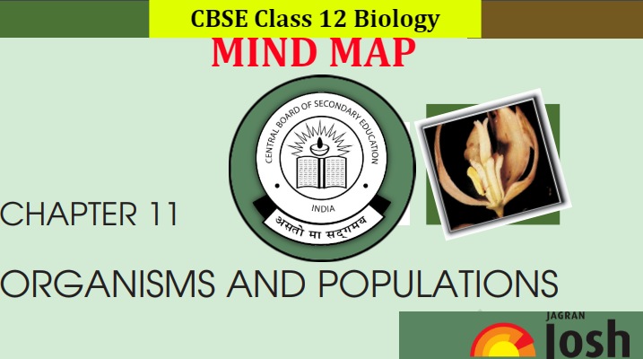 Download PDF for CBSE Class 12 Science Chapter 11 Organisms and Populations Mind Map