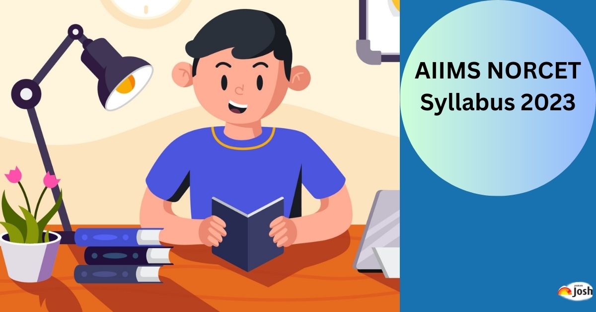AIIM NORCET Syllabus 2023
