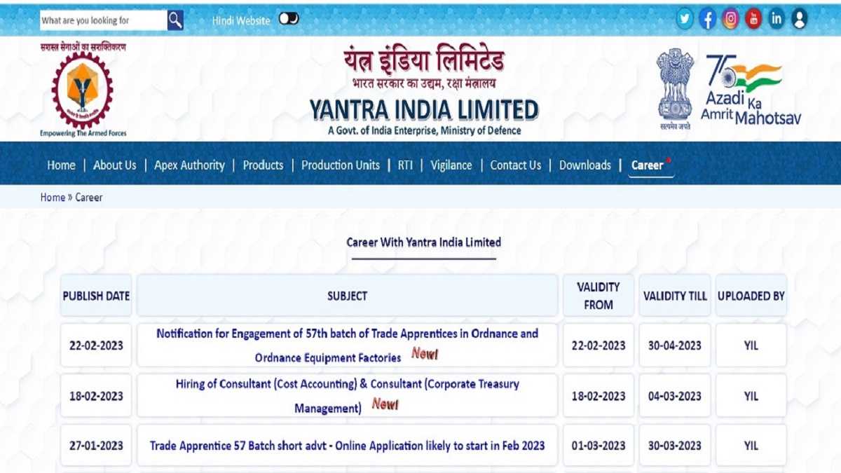 Yantra India Recruitment 2023