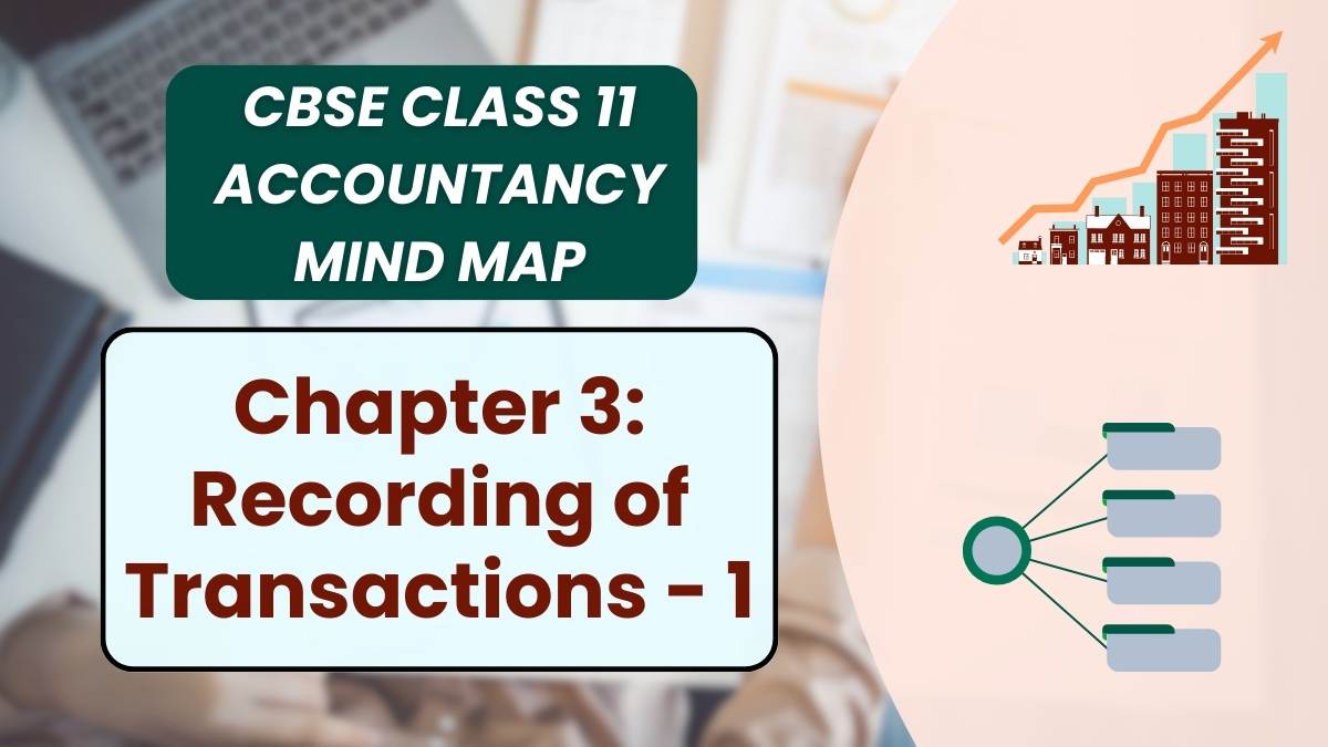 Download PDF for CBSE Class 11 Accountancy Chapter 3 Recording of Transactions 1 Mind Map