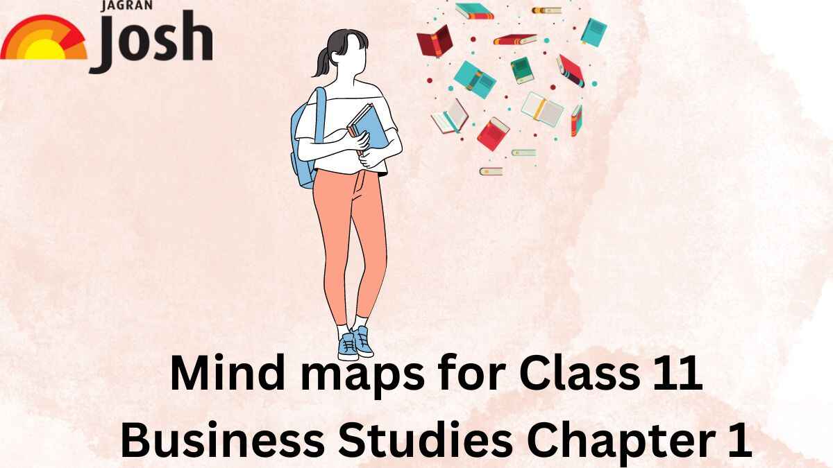  Download PDF for CBSE Class 11 Business Studies Chapter 1 Business, trade and Commerce Mind Map