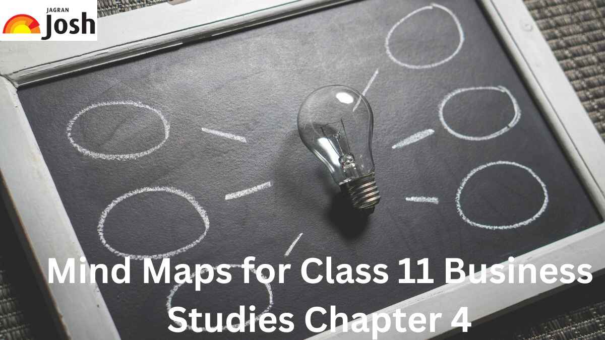 Download PDF for CBSE Class 11 Business Studies Chapter 4 Business Services Mind Map