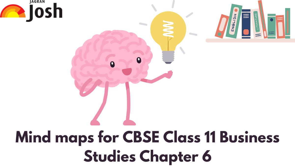 Download PDF for CBSE Class 11 Business Studies Chapter 6 Social Responsibilities of Business and Business Ethics Mind Map